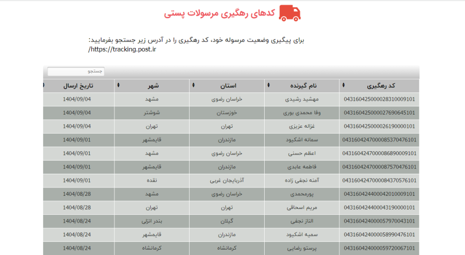 کدهای رهگیری مرسولات پستی